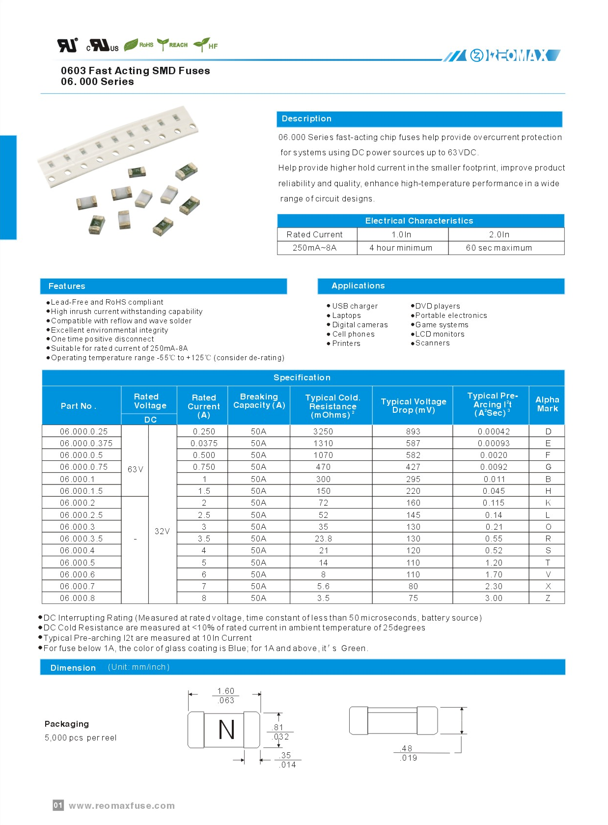 Reomax Electronics (HK) Limited