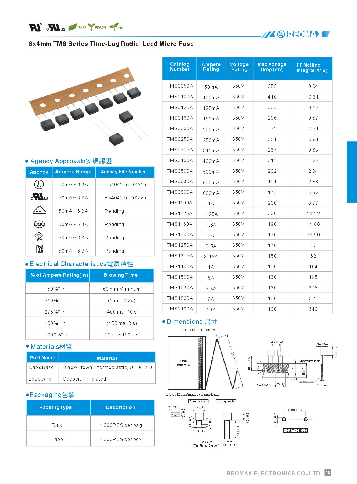 Reomax Electronics (HK) Limited